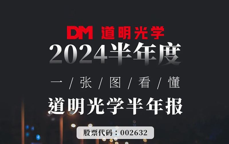 2024半年度丨一张图看懂亚洲bwin光学半年报