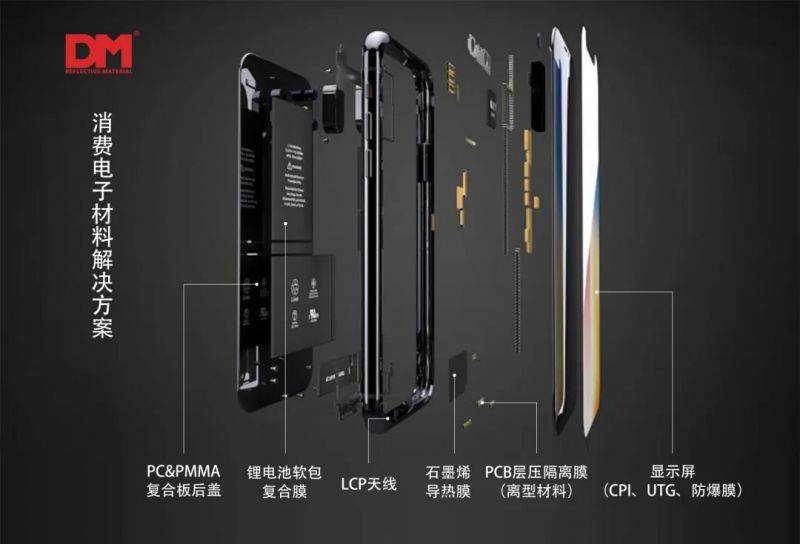 攻克3C，，，，，，，剑指动力/储能电池，，，，，，，揭秘国产铝塑膜“进击”底气