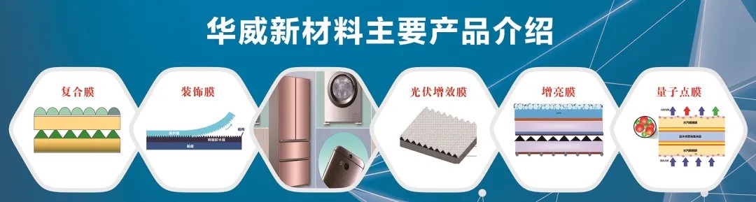 常州华威新质料1
